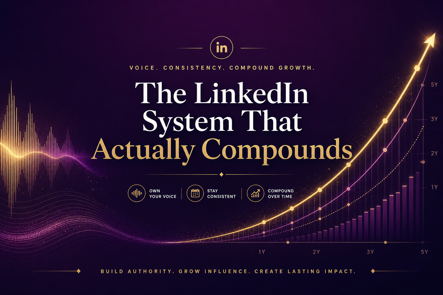 The LinkedIn System That Actually Compounds
